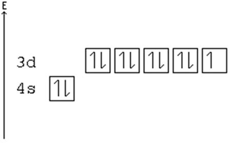 orbital diagram of calcium|orbital filling diagram for calcium.